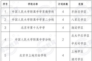 先礼后兵！川崎前锋亚冠客战泰山，迎中国特色舞龙表演